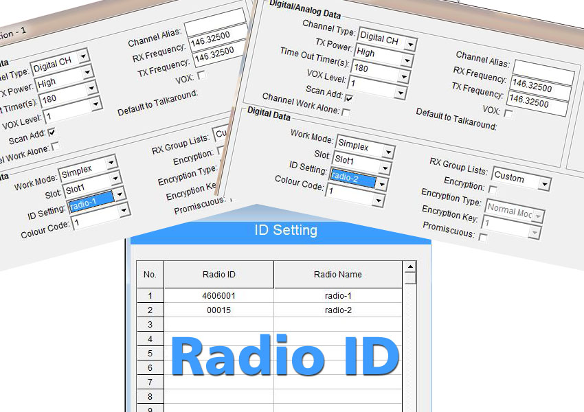 How to program HD1 Channels with Different IDs